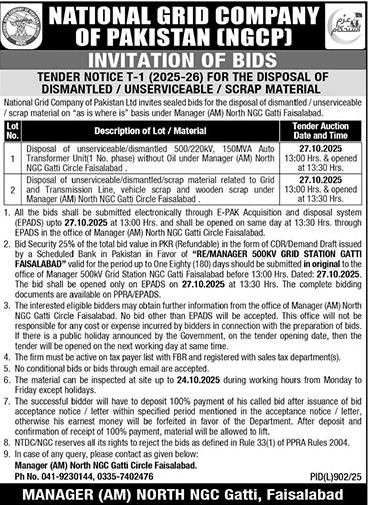 National Grid Company of Pakistan Faisalabad Tender Notice